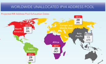 国内推进IPv6：网络环境将发生重大变化