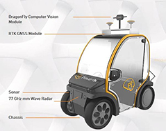 PerceptIn自动驾驶微型车将采用5G通信技术 在MWC上进行展示